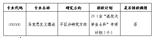image.png bevictor伟德