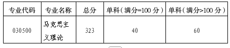 image.png bevictor伟德
